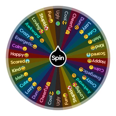 personality generator wheel|personality spinner wheel.